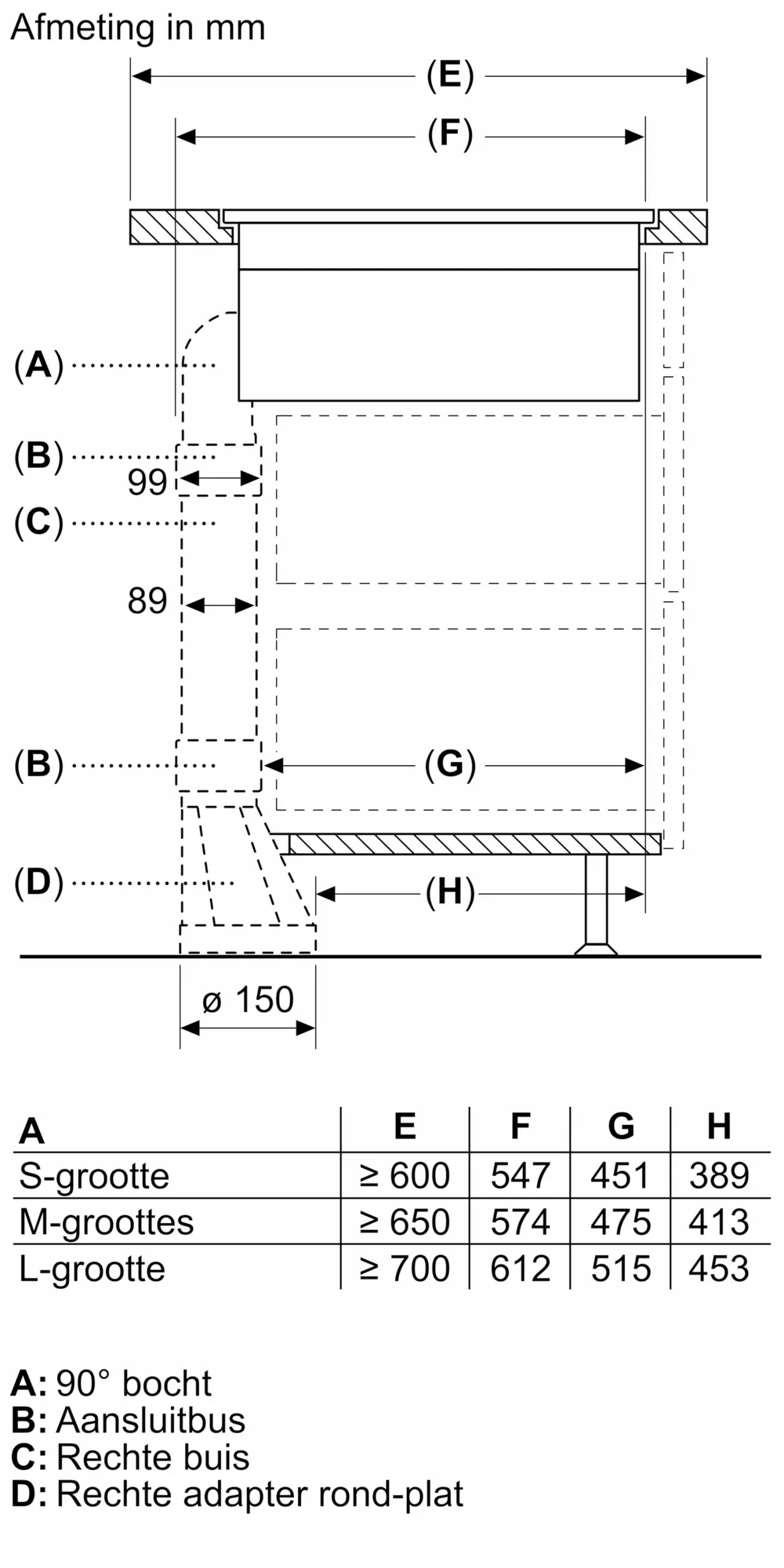 EX807LX57E Inductiekookplaat met afzuiging | SIEMENS NL